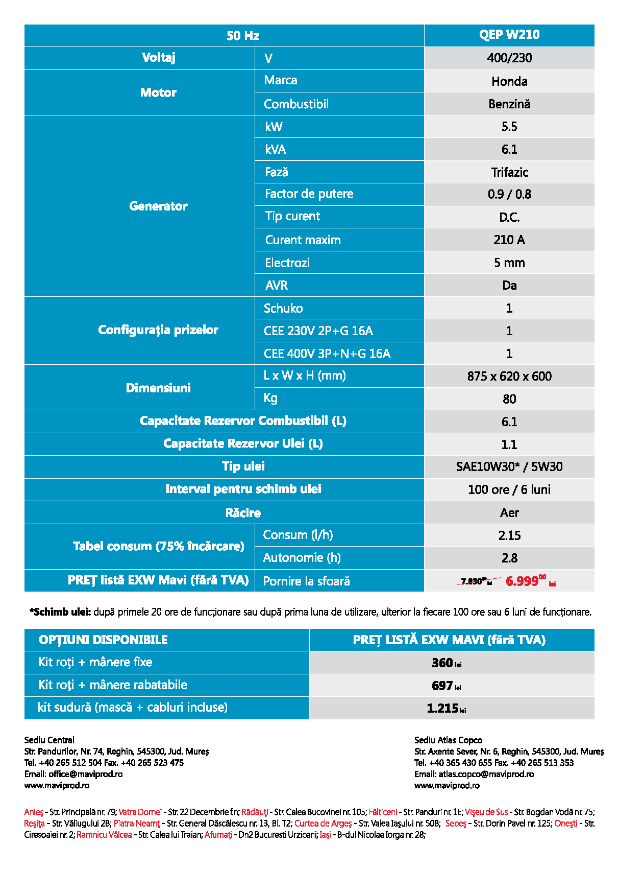 Flyer_campanie_QEP_W210_Page_2